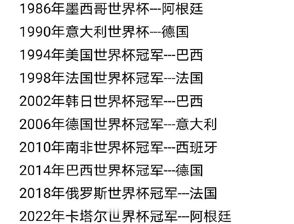 最近十届世界杯表现最好的是德国，法国，阿根廷这三个，
表现不好的是巴西，自从3R