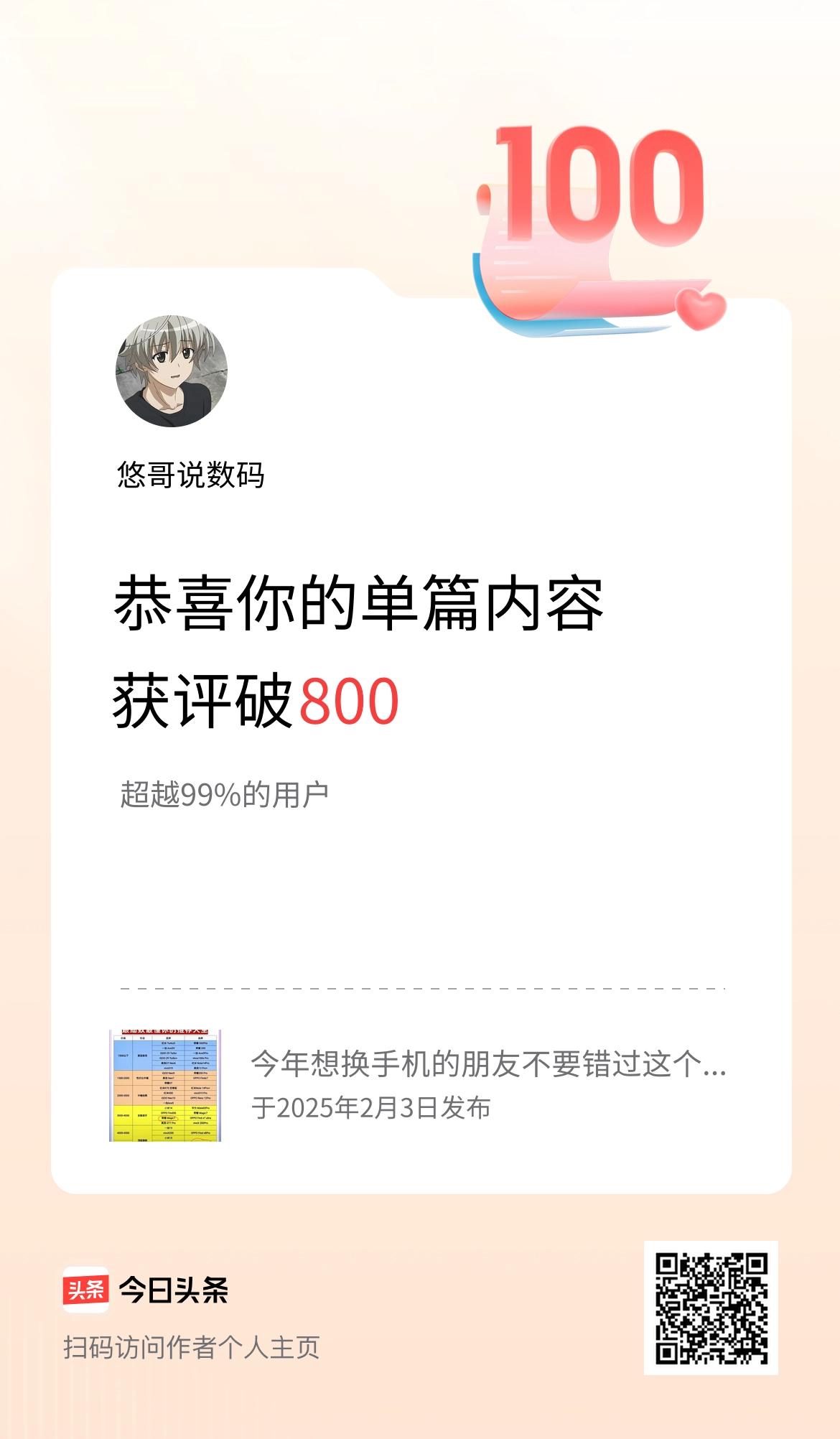 单篇内容获评论量破800啦！