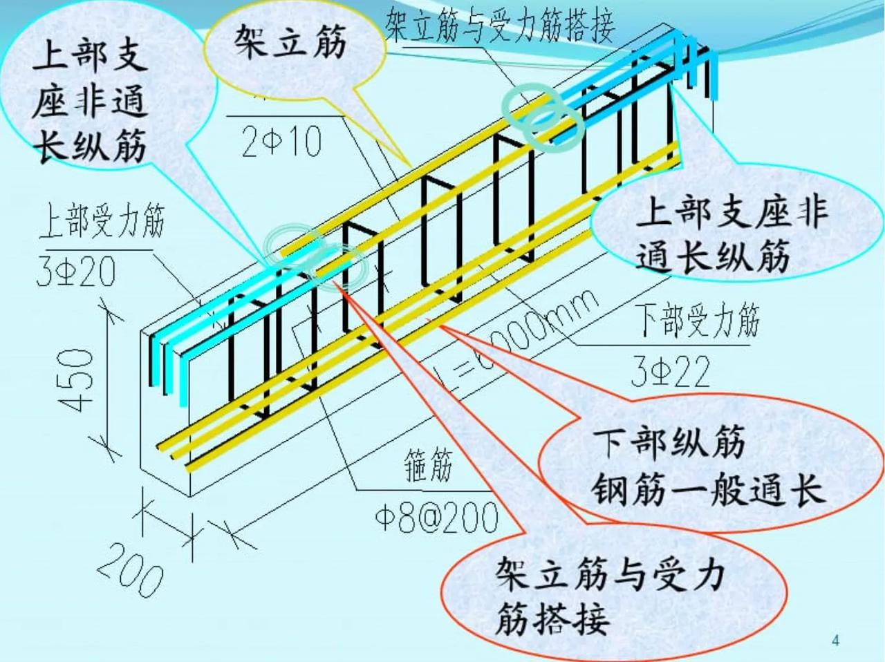 老板又开始给我画饼了，但是这次我不确认没有水我会不会噎住，事情是这样的，新疆新开
