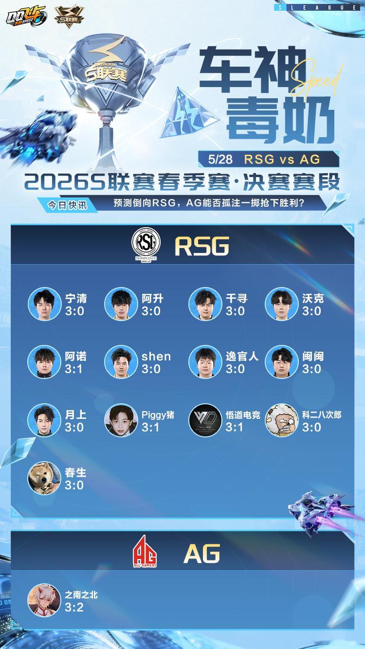 s联赛2026S联赛春季赛⭐今日15:00，2026年S联赛春季赛决赛赛段第二周
