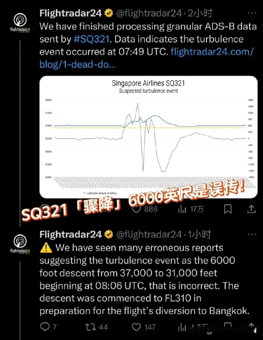 天气，强烈的湍流！晴空气流……5月21日新加坡航空SQ321事故最新情况：截至今