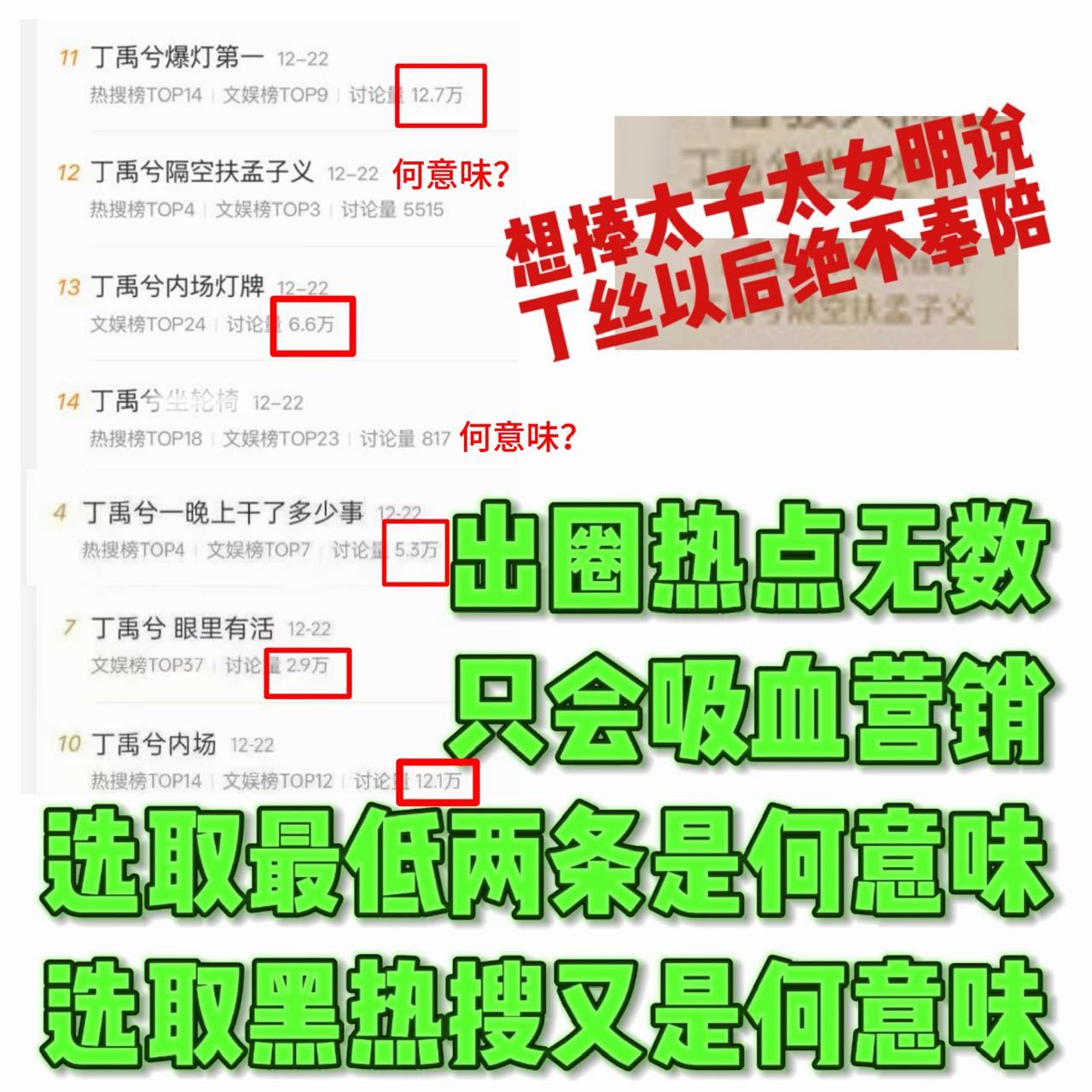 在本次星光大赏中，艺人丁禹兮及全体粉丝以满分热忱奔赴，用一个个实打实的数据证明了