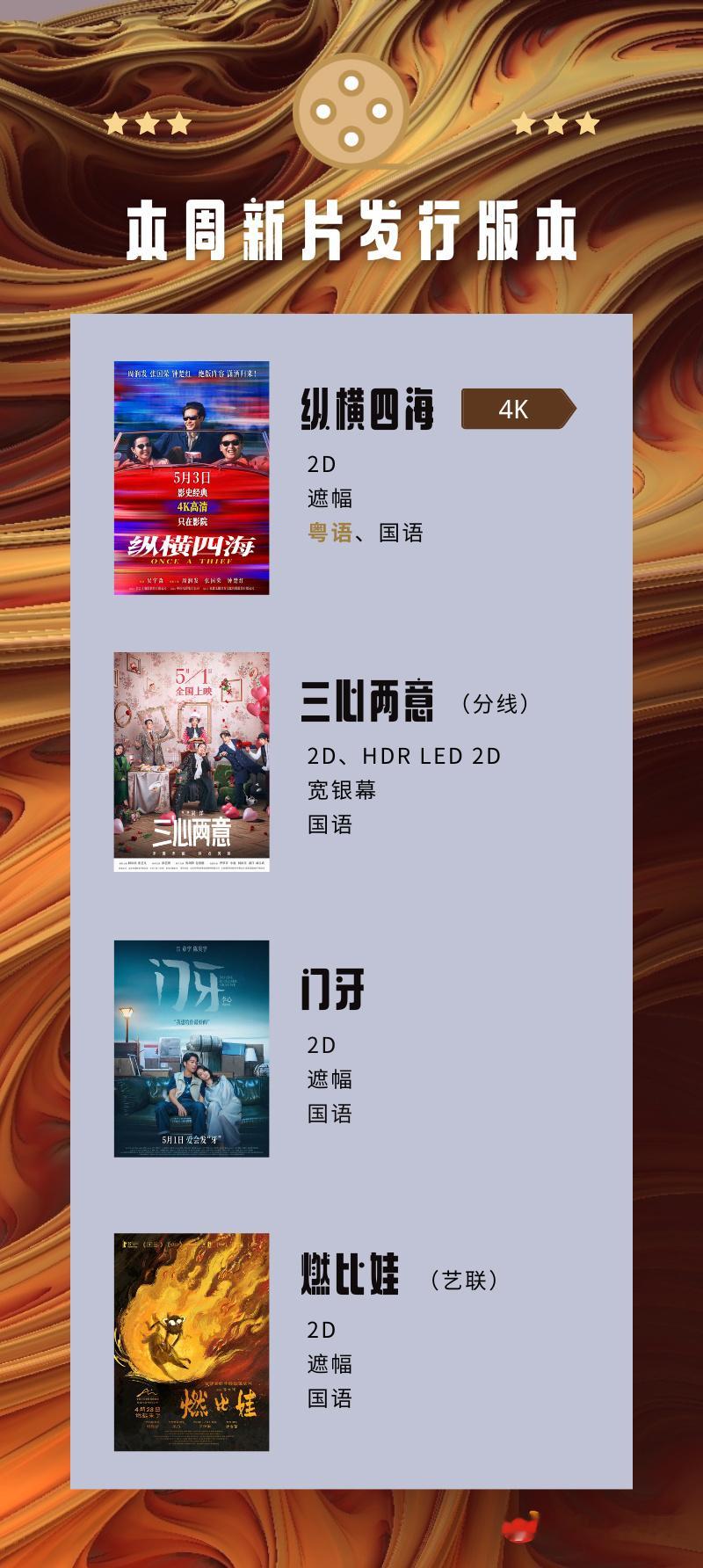 热映电影 群英荟萃的五一档来啦