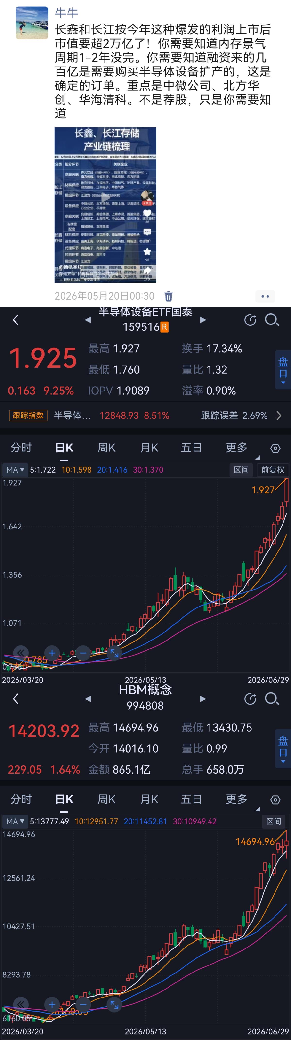 这是要上天吗？520，给你最好的礼物，价值百万，你不相信就没有收到[祝福]