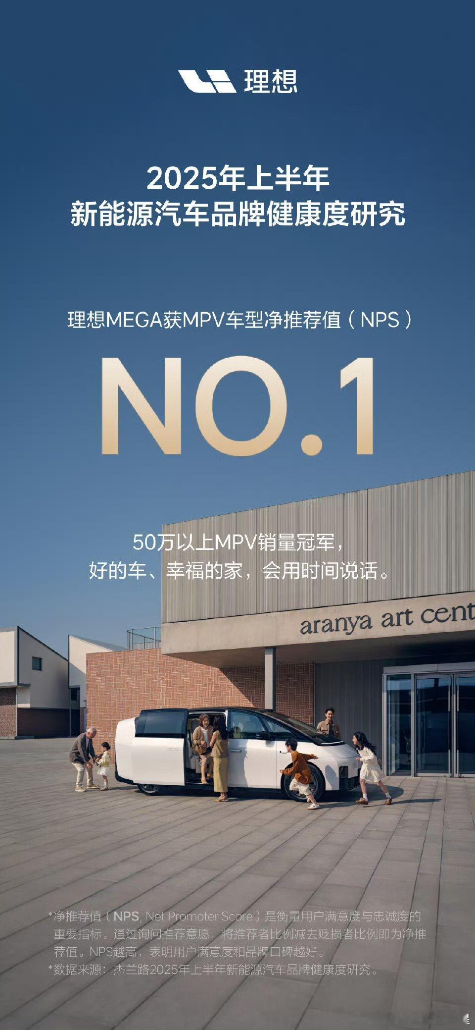 理想净推荐值NPS行业第一大v聊车我和汽车的日常 根据杰兰路2025年上半年新能