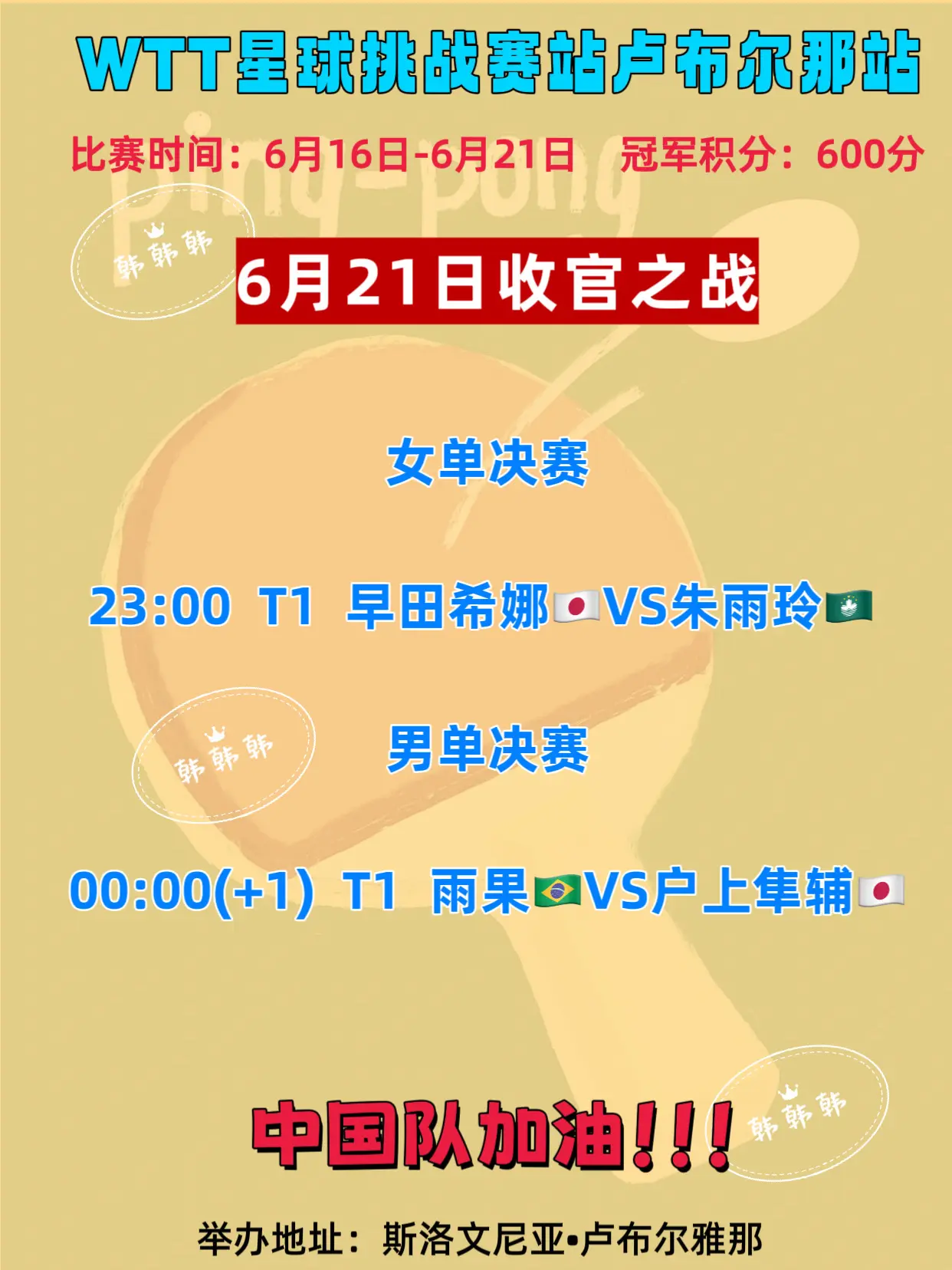 卢布尔雅那球星挑战赛。6月21日收官之战