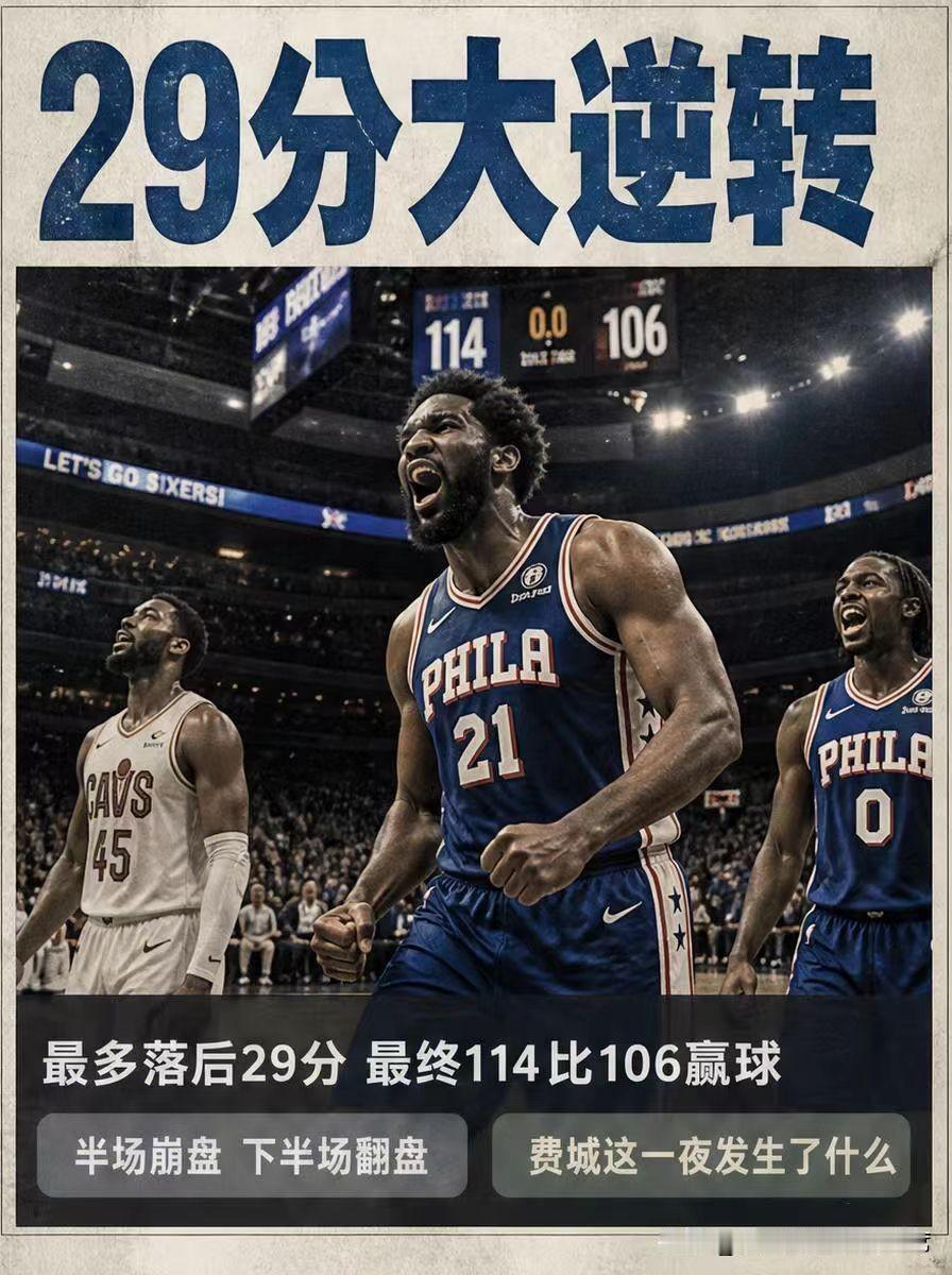 76人最多落后29分，最终114比106逆转骑士，创下詹姆斯生涯最大逆转纪录。这
