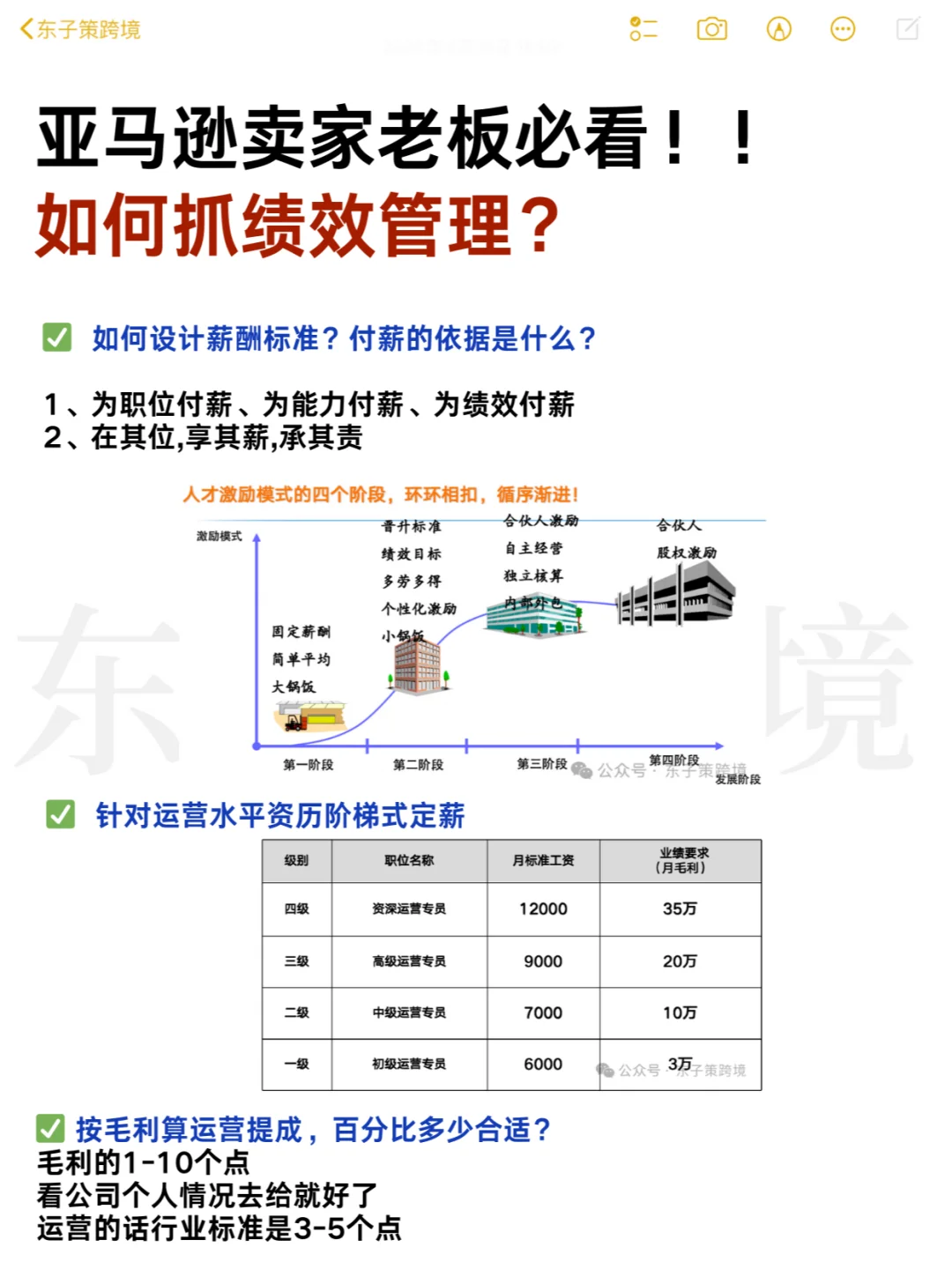 亚马逊卖家必看！！公司绩效管理如何抓？