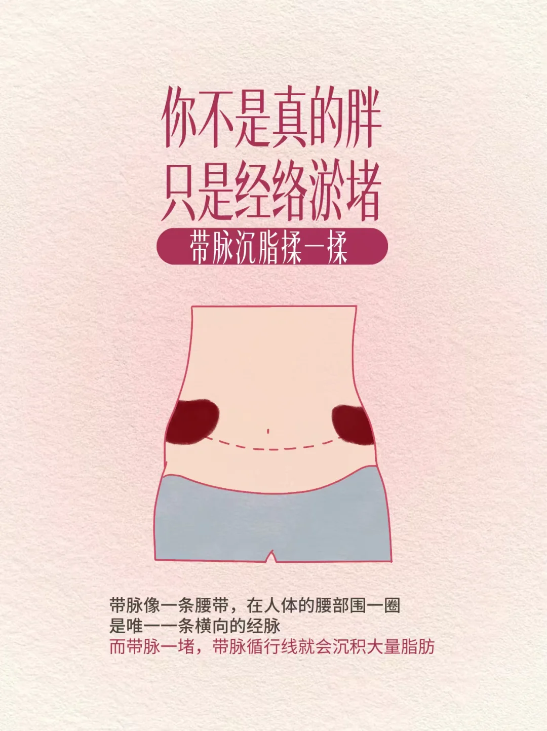 带脉不通，就像腰带一样，堵住就胖了。
