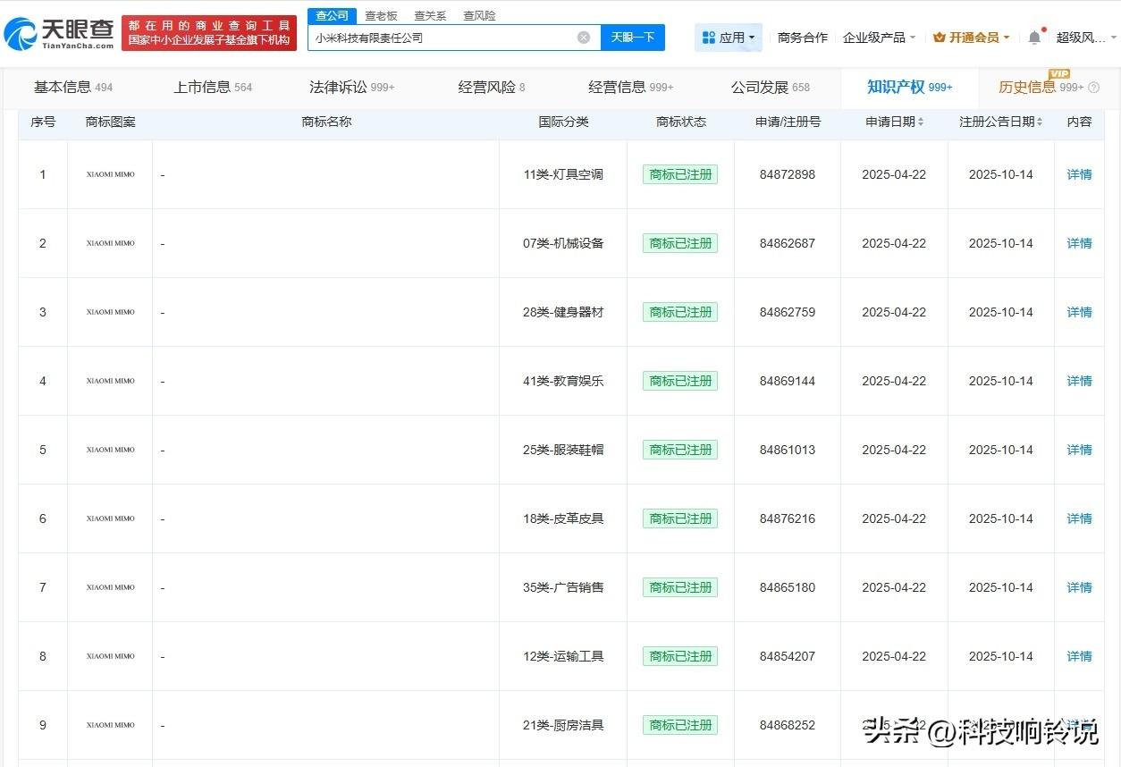【小米已注册多个大模型MIMO商标 小米已注册多枚MIMO商标】小米新模型媲美D