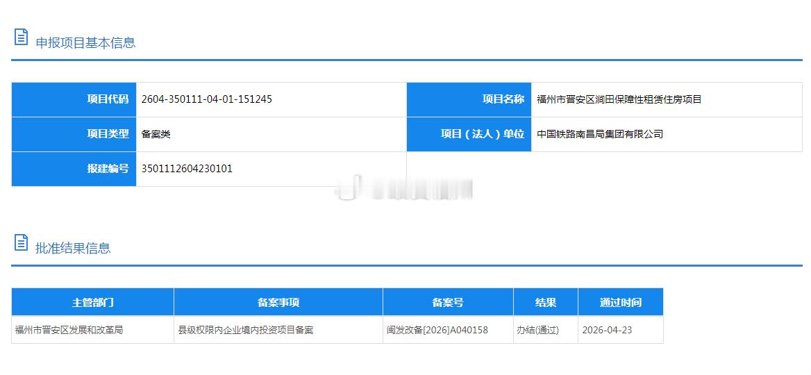 铁路南昌局 晋安涧田保租房项目报建 该项目有望作为南铁职工保障性住房项目开发，计