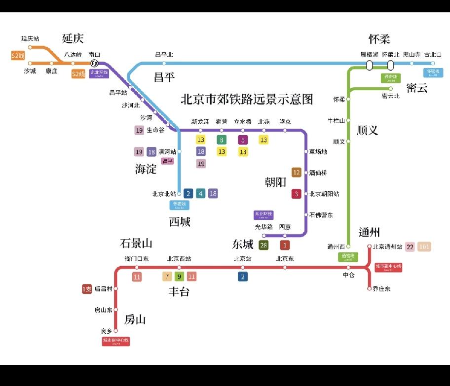 市郊铁路速度是向高铁看齐，[捂脸]可以理解为铁路改造的地铁吗？