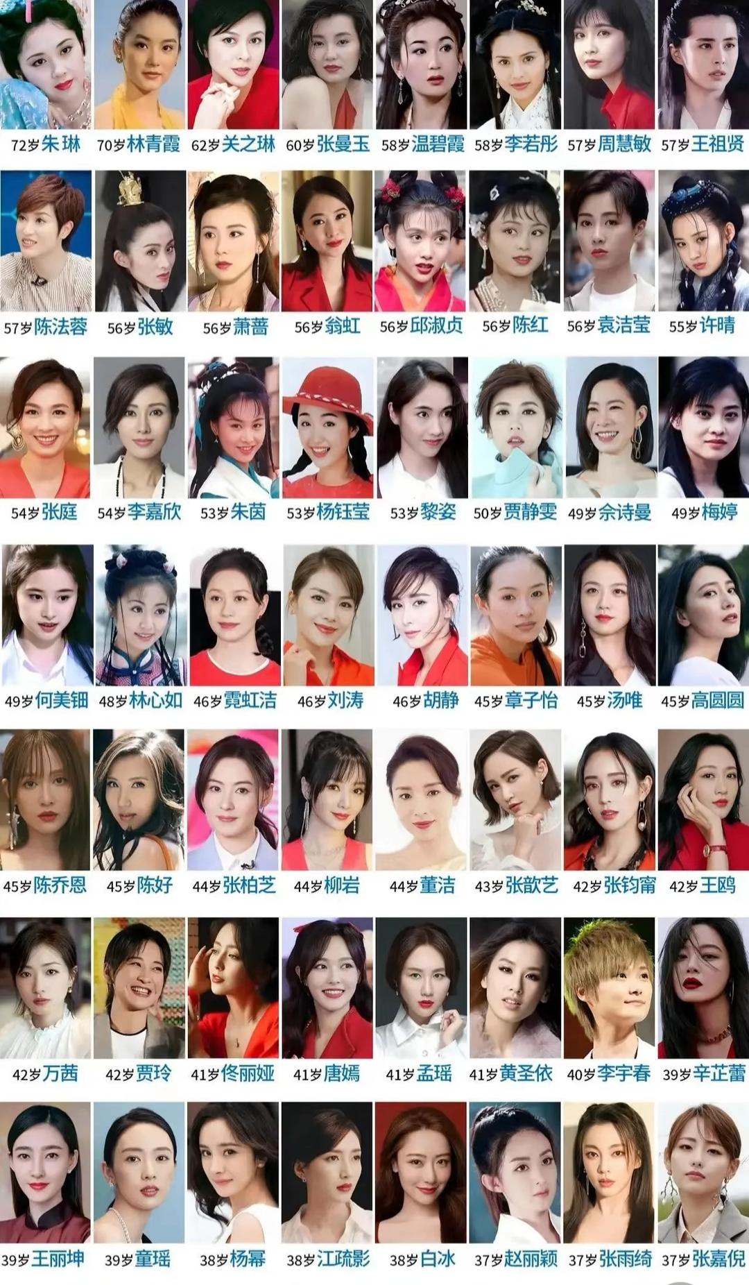 美女明星图集，那个是你的最爱？ 女明星美貌图鉴 高颜值明星佳人 女明星图鉴