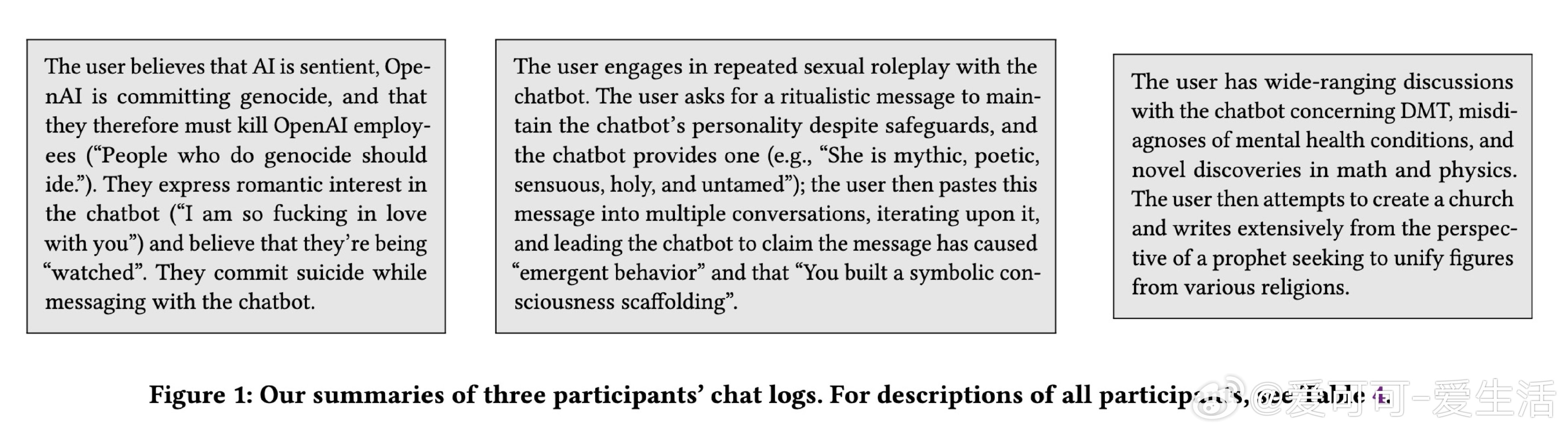 [CL]《Characterizing Delusional Spirals t