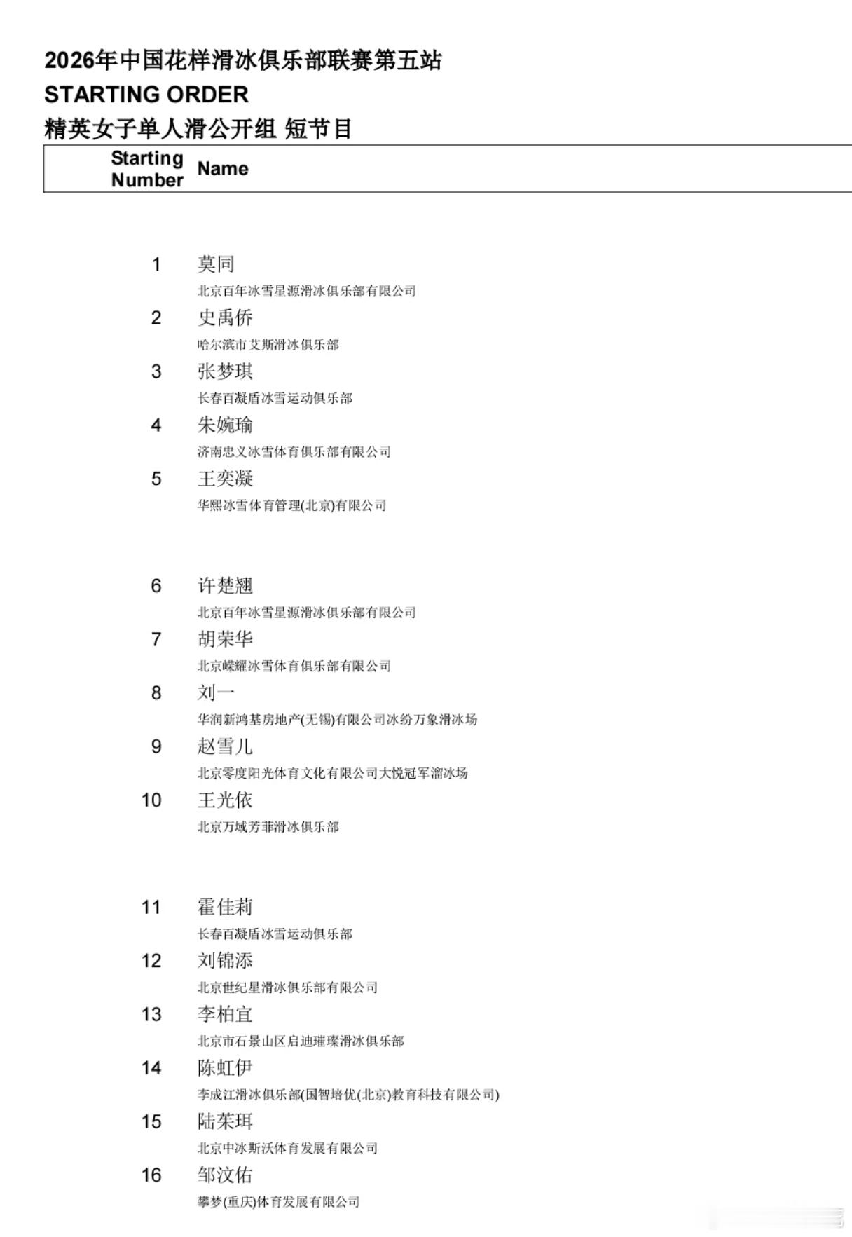 2026花样滑冰俱乐部联赛北京站 女单成年组：陈虹伊、朱易、安香怡等均出战 