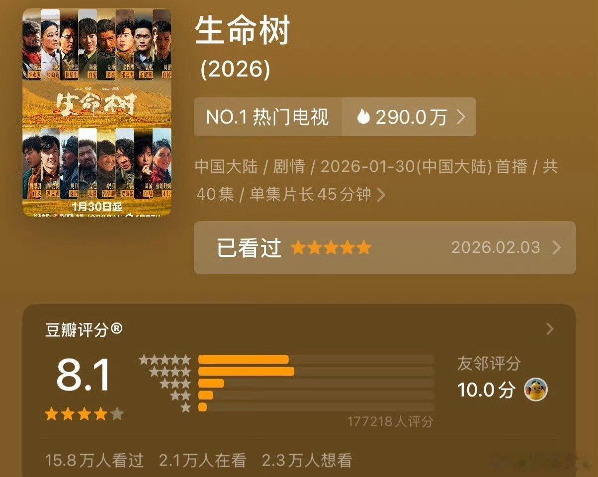 杨紫生命树开分8.1，品质好的大爆剧都爱 生命树豆瓣开分8.1