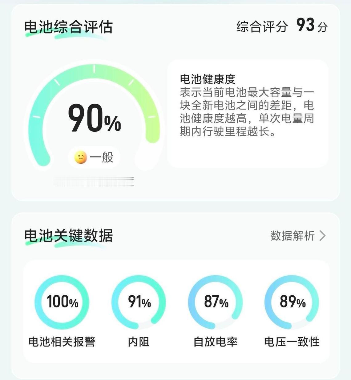 如今二手新能源车型性价比越来越突出，但买车关注点分化严重，电池衰减与智能车机两大