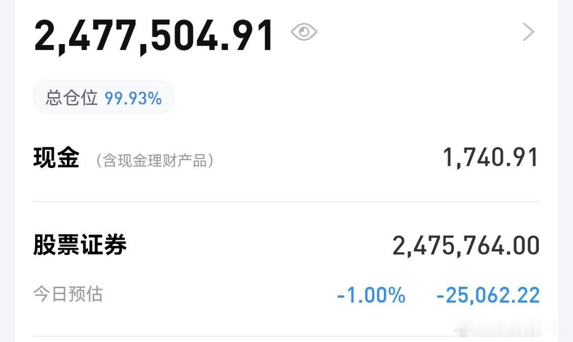 下午我进了国际航运板块，收盘17.14元，上涨0.23%，业绩增长本来就不错，预