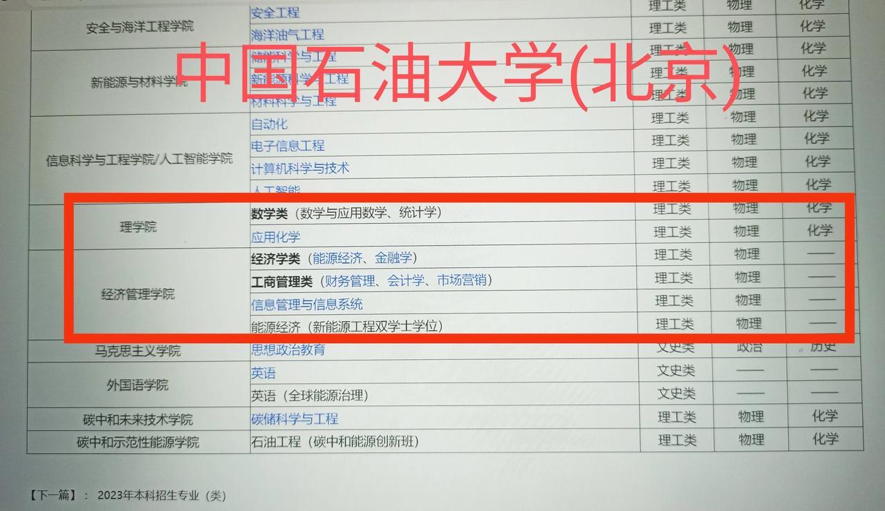 能学物理还是要学物理，要是能再加上化学就更好了！忠言逆耳，听劝，别倔。昨天发了一