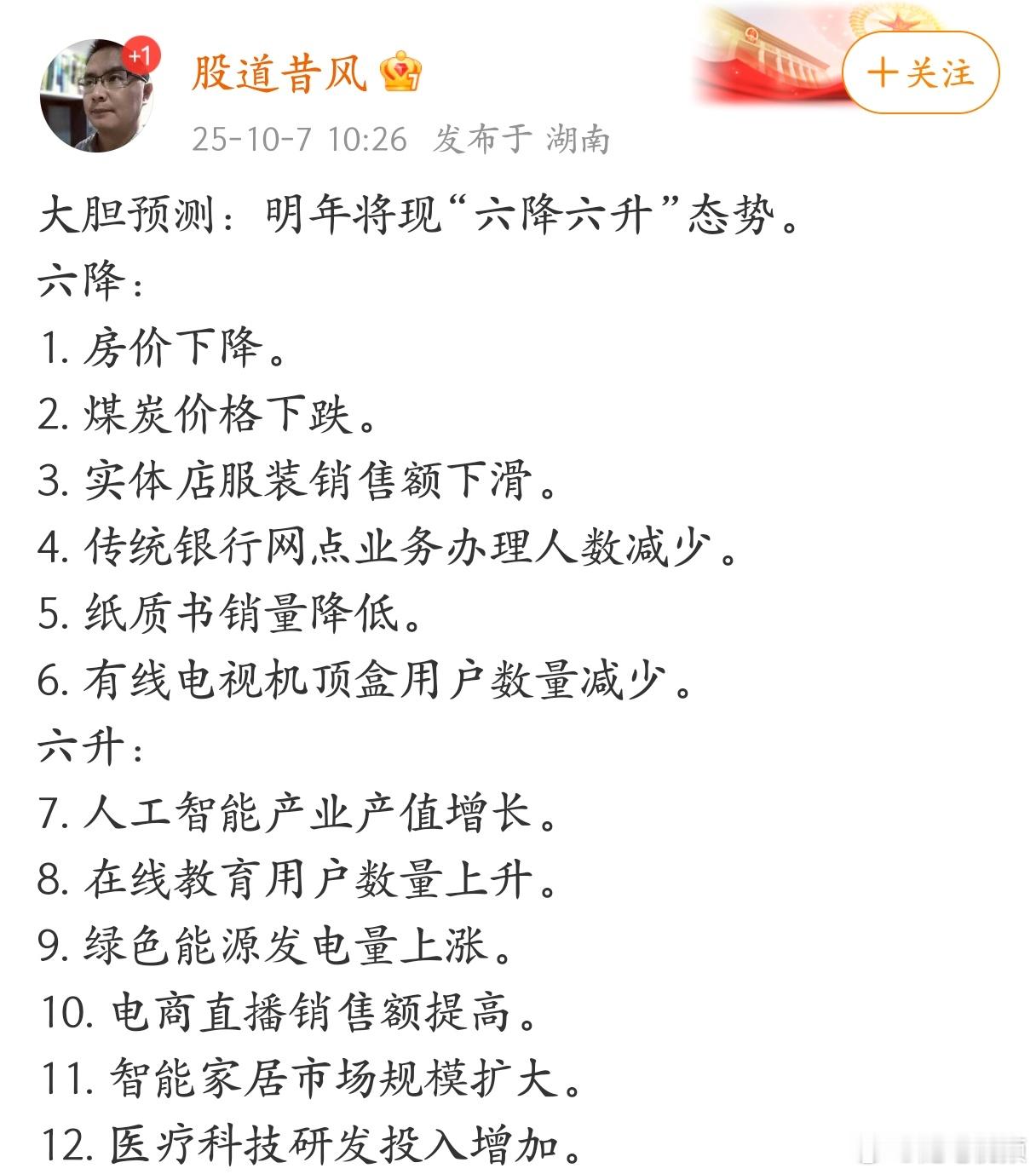 网友大胆预测：明年将呈现“六降六升”态势。 ​​​
