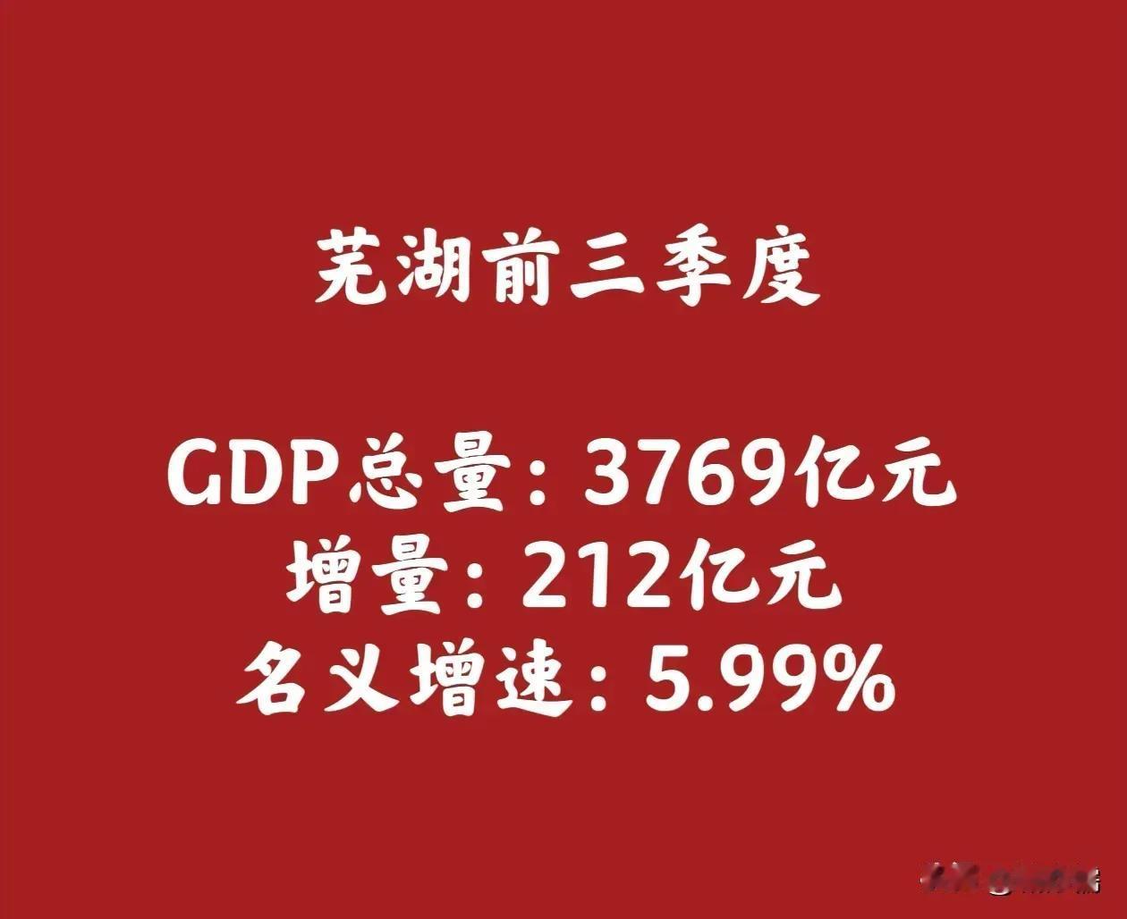 芜湖作为安徽省的重要城市，近年来在经济发展上表现出色，展现出强劲的追赶势头。从今