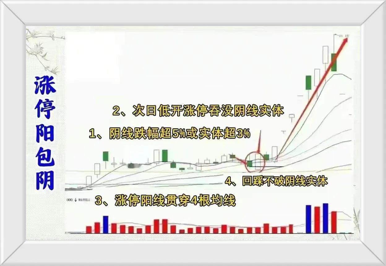 很多人喜欢做强势股，因为见效快，很多时候进去就能连续大涨，这种情况也是短线交易者