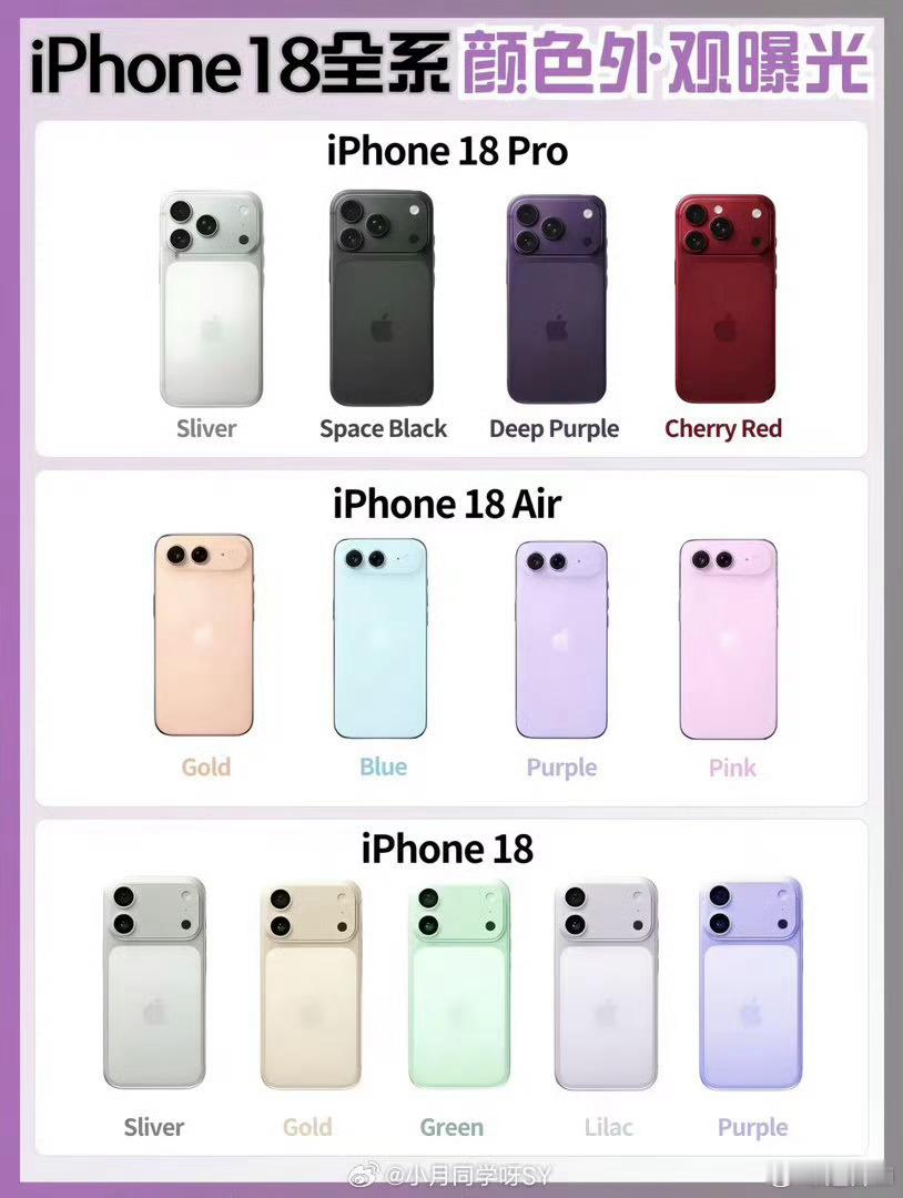 iPhone最抢手颜色难道不是17的橙色吗 一出生都在抢 
