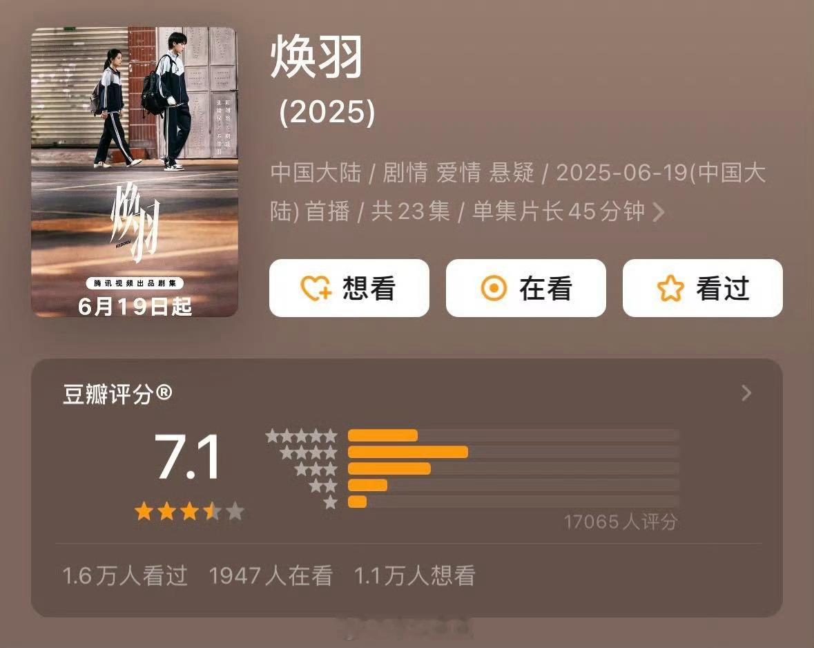 张婧仪、周翊然的《焕羽》开分7.1，大家感觉高了低了？ ​​​