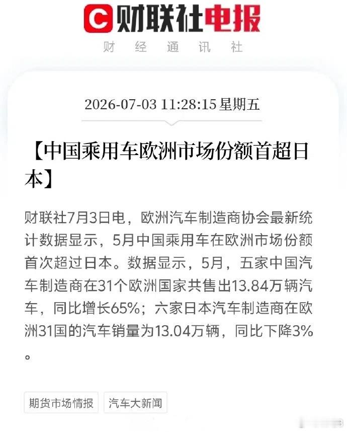 中国汽车在欧洲首超日本 这个话题省了两个字：销量。根据欧洲汽车制造商协会的统计，