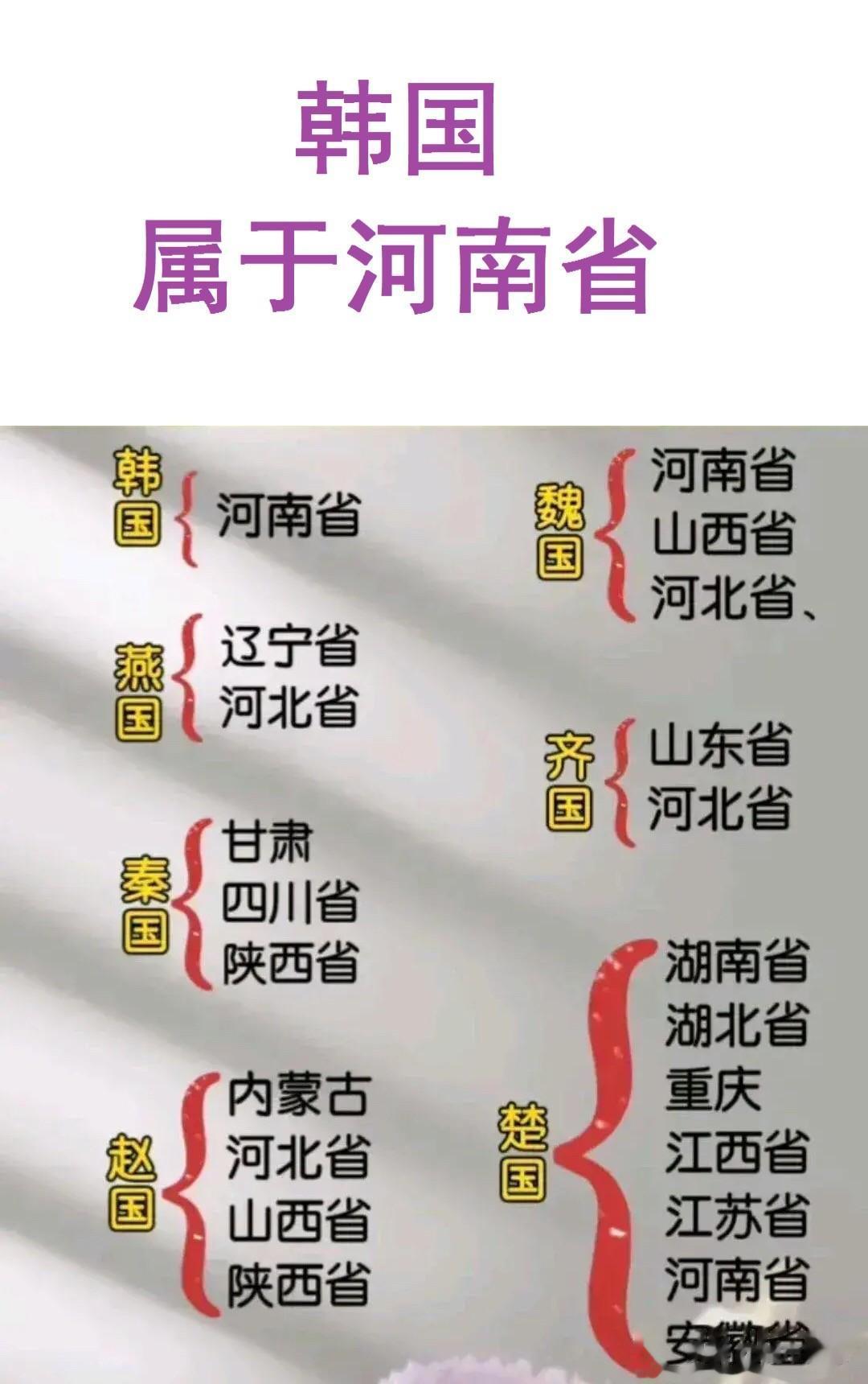 韩国：属于河南省；
燕国：包括辽宁省和河北省；
秦国：包括甘肃省、四川省和陕西省