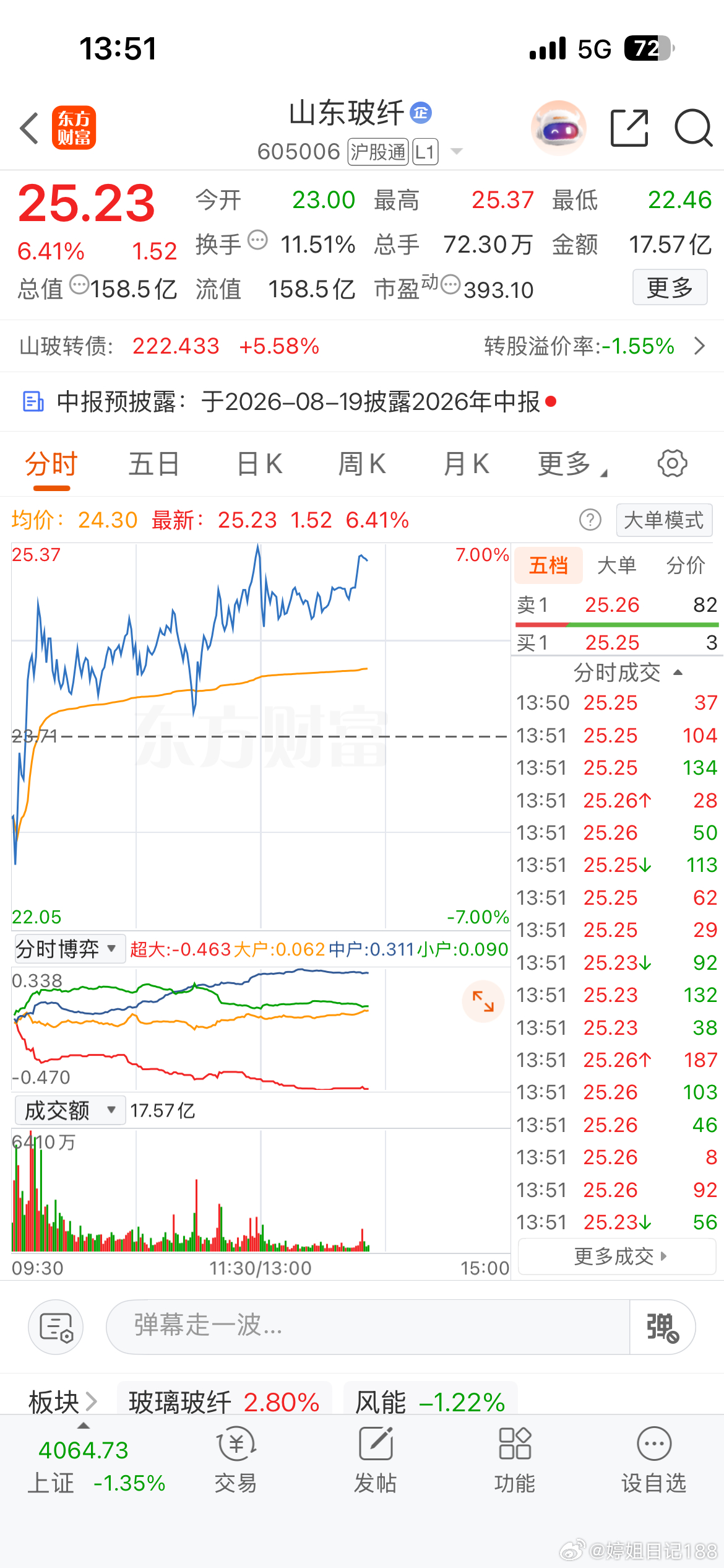 山东还得继续 