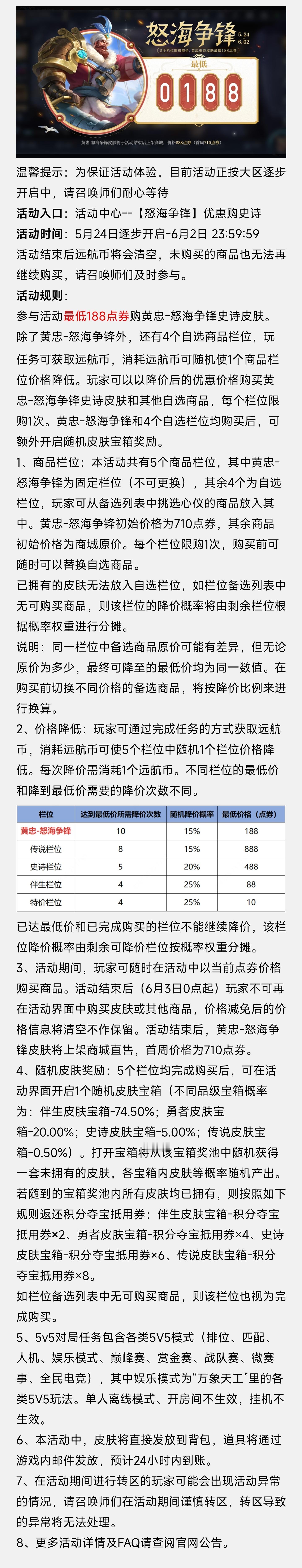 #王者荣耀# 黄忠皮肤砍价活动逐区开启中[doge]其他四个栏位的可选皮肤见图，