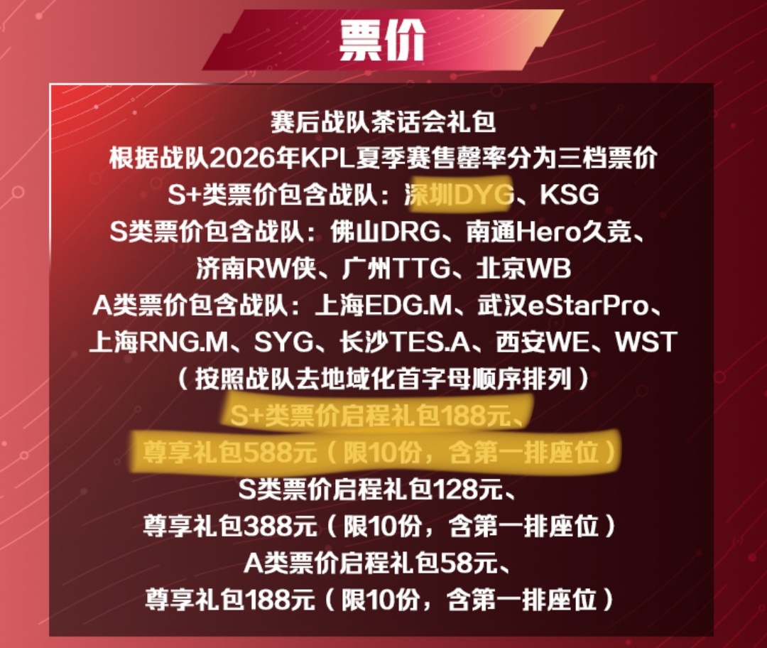 这特么何意味啊？dyg是900+天进了一次s组不是一直在s组，啥意思啊真把dyg
