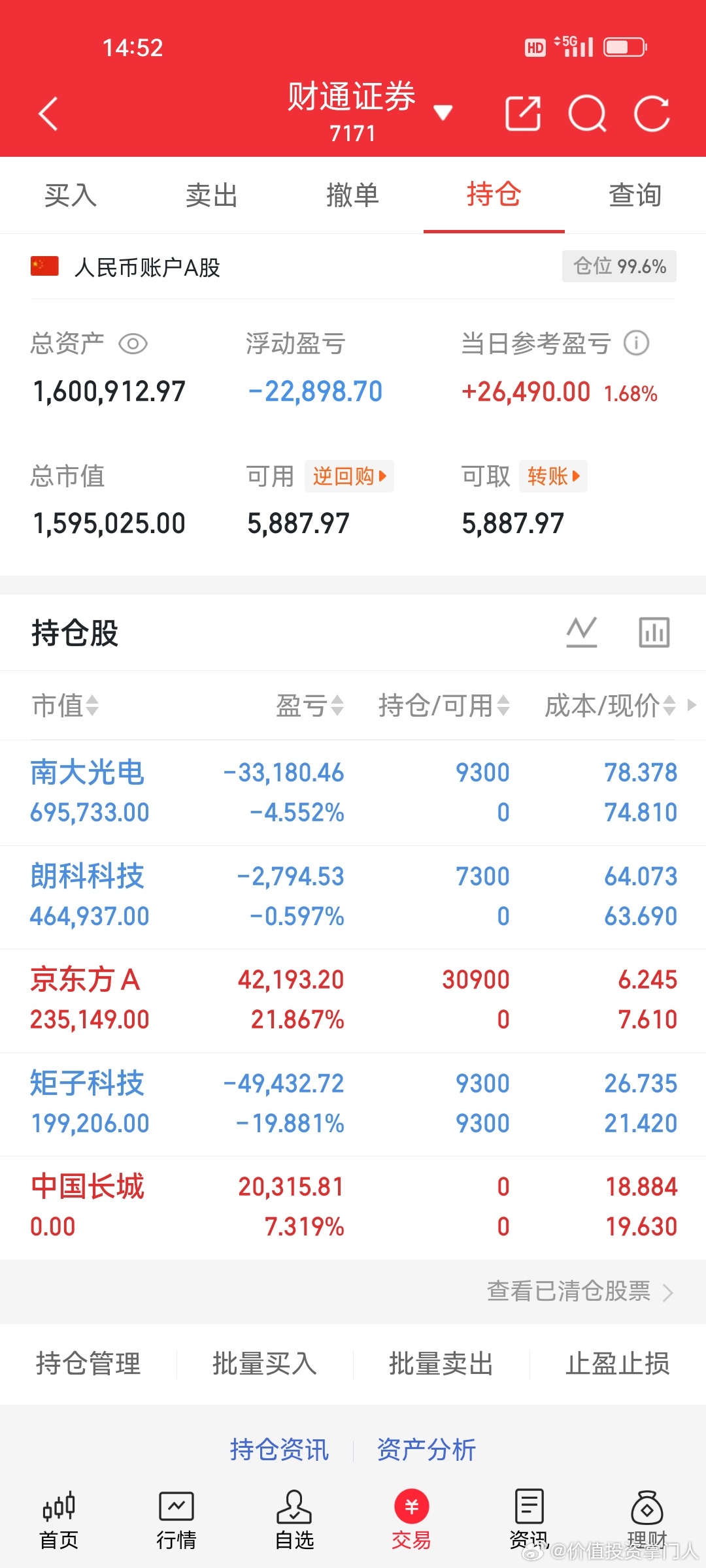 7.10炒股养家记录继续拿着：矩子科技南大光电、京东方A持续高抛低吸滚动做T出局
