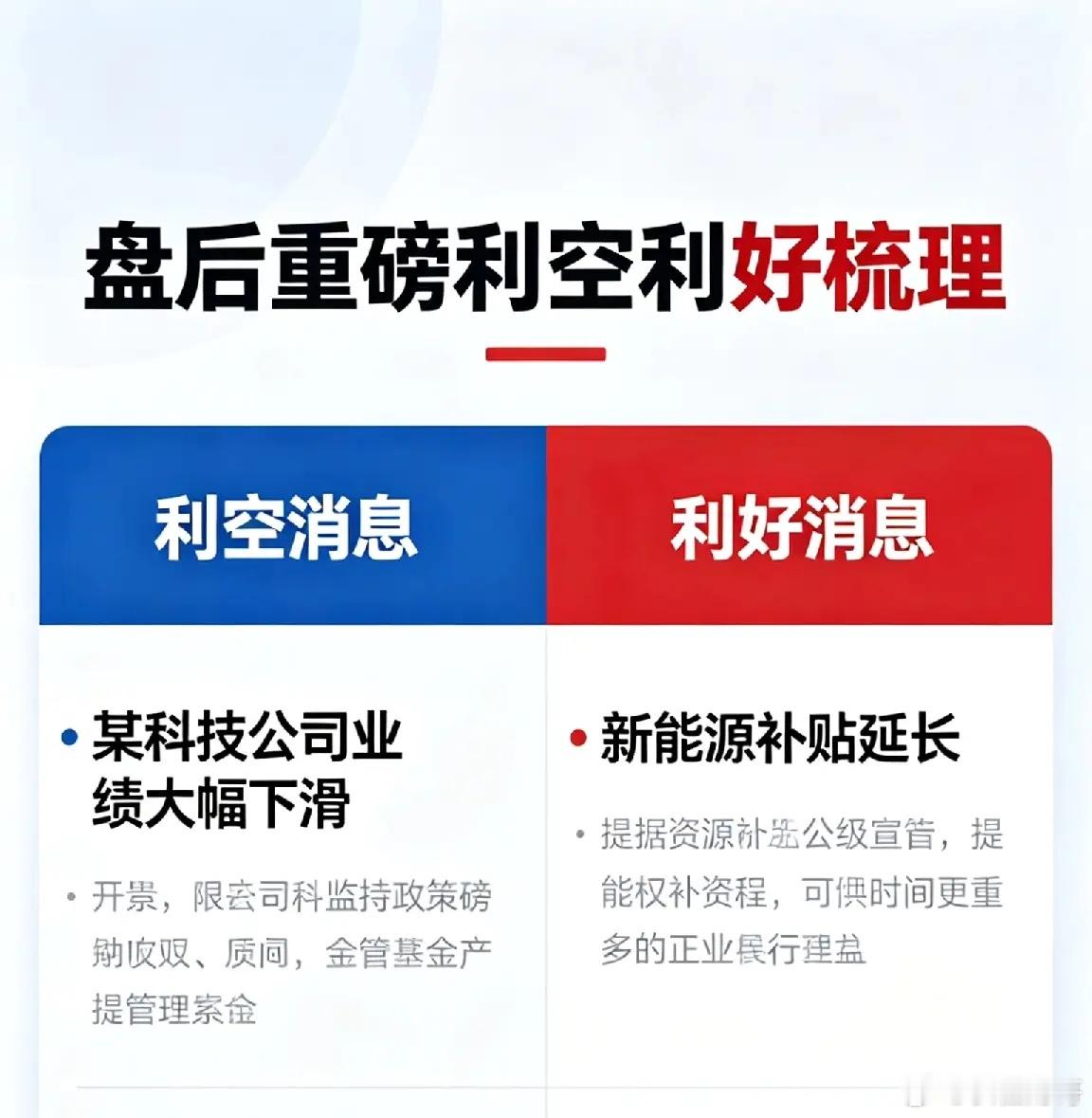 盘后重磅利好利空梳理！电力逆势爆发 南向资金扫货 知识产权迎政策强心针4月23日