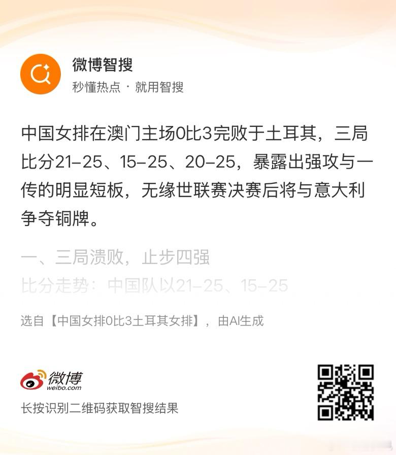中国女排0比3土耳其女排遗憾落败！中国女排0-3不敌土耳其止步世联赛半决赛。一传