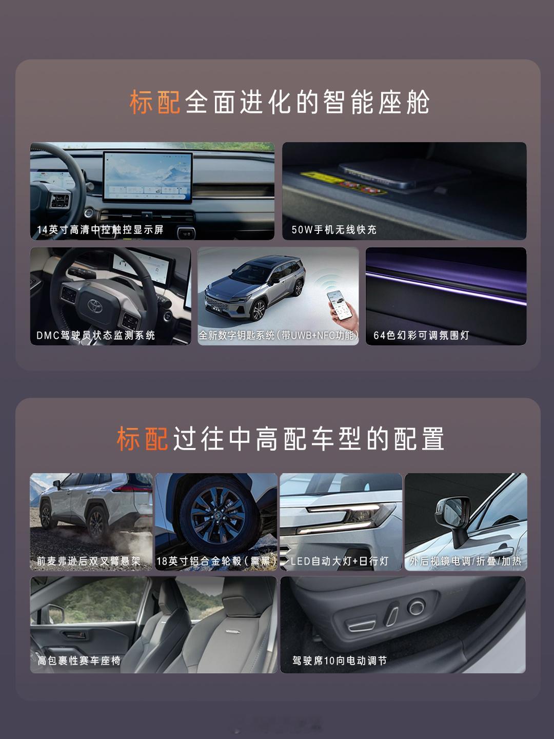 农历正月初八，广汽丰田正式推出全新换代威兰达AIR版，更像是给家用SUV用户一份