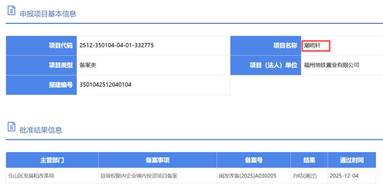 拿地不到半个月，福州地铁置业仓山新项目就火速完成备案。

根据仓山发改局12月4