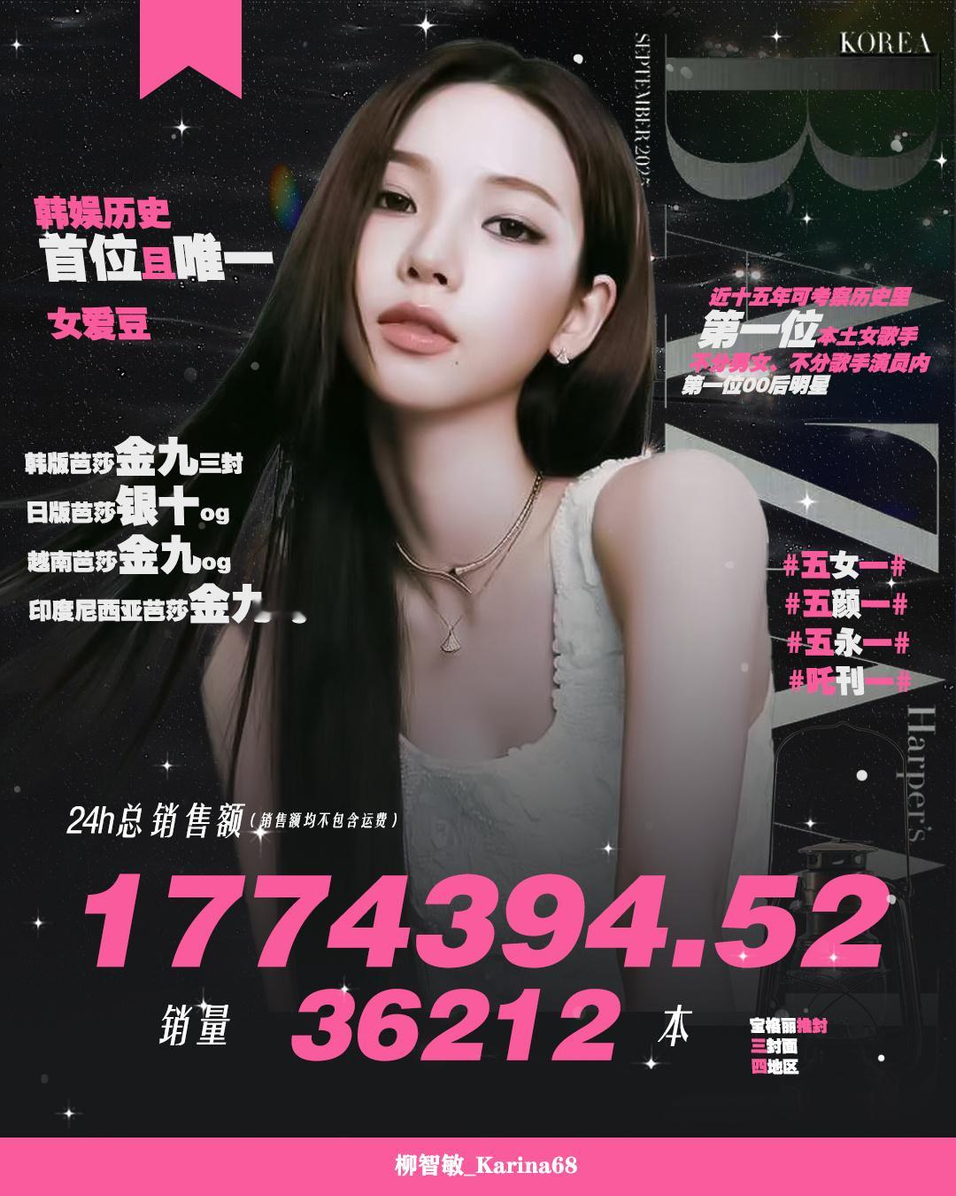【Karina】柳智敏芭莎24小时销售额177w ​​​
