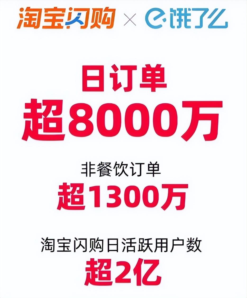 温故知新：最近某团，某饿外卖大战，传统平台模式，未见新意

上周末的某团某饿的外