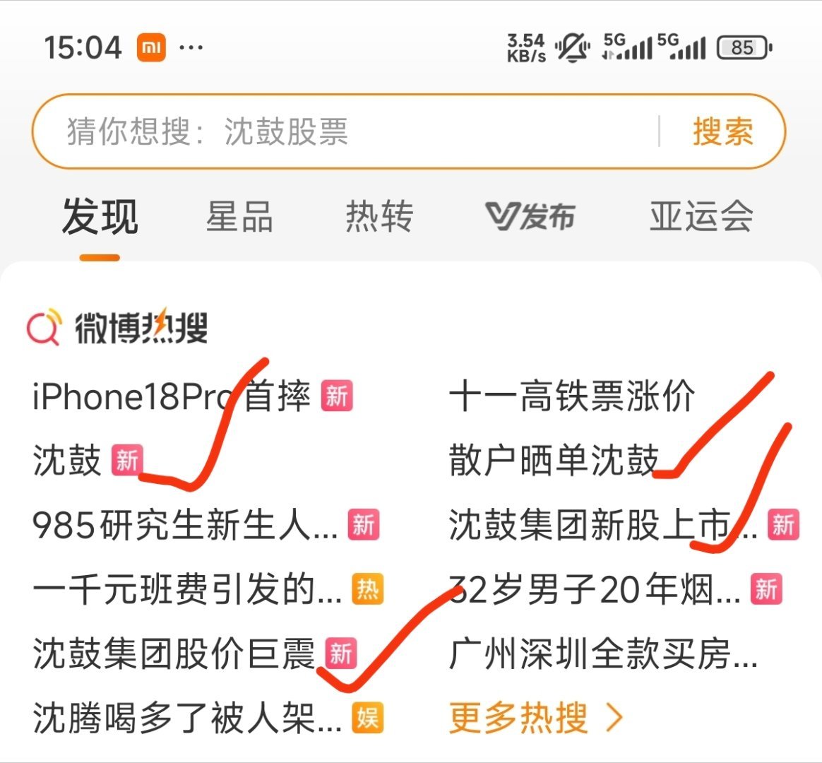 沈鼓集团，是自大a成立以来，微博有热搜板块以来，上了热搜且同时占据4个话题的股票