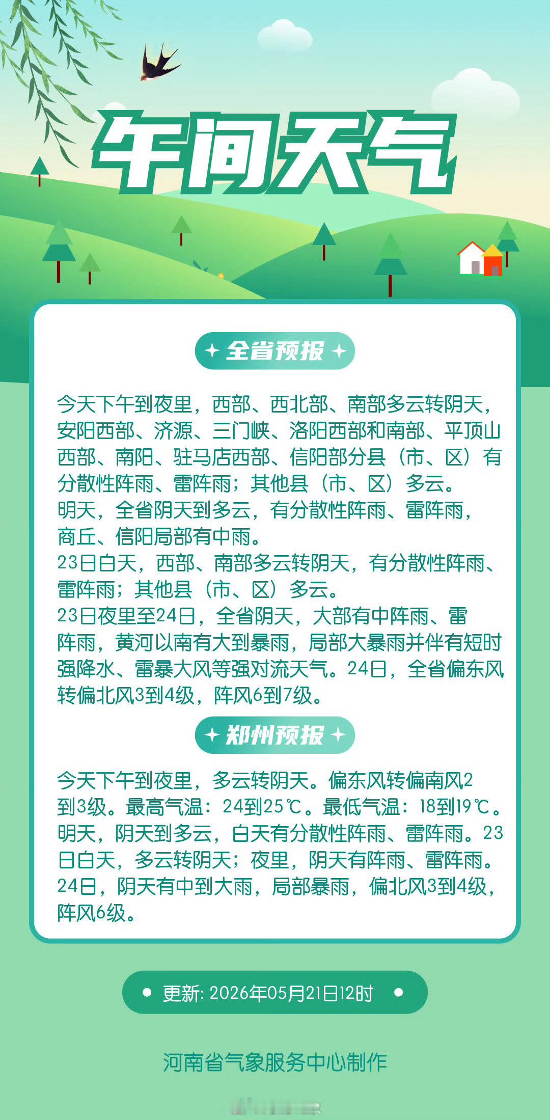 午间天气网页链接 （河南气象）信阳生活 信阳