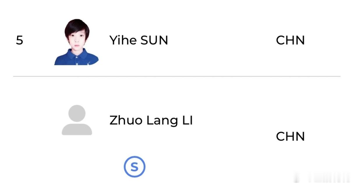 泰国站：男单：孙翊赫冰舞：李祉璇/葛全朔 