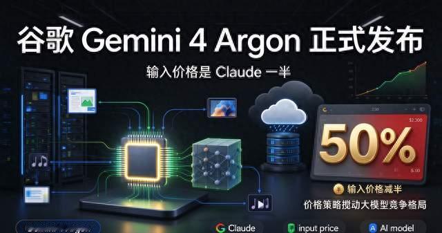 谷歌 Gemini 4 Argon 正式发布：输入价格是 Claude 一半