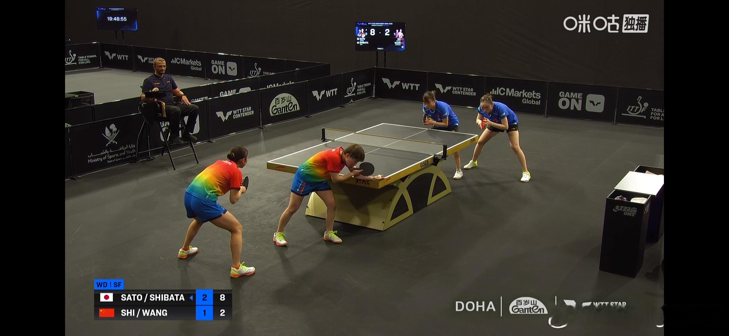 WTT球星挑战赛多哈站2026 女双半决赛：🇨🇳石洵瑶/王晓彤1比3佐藤瞳/