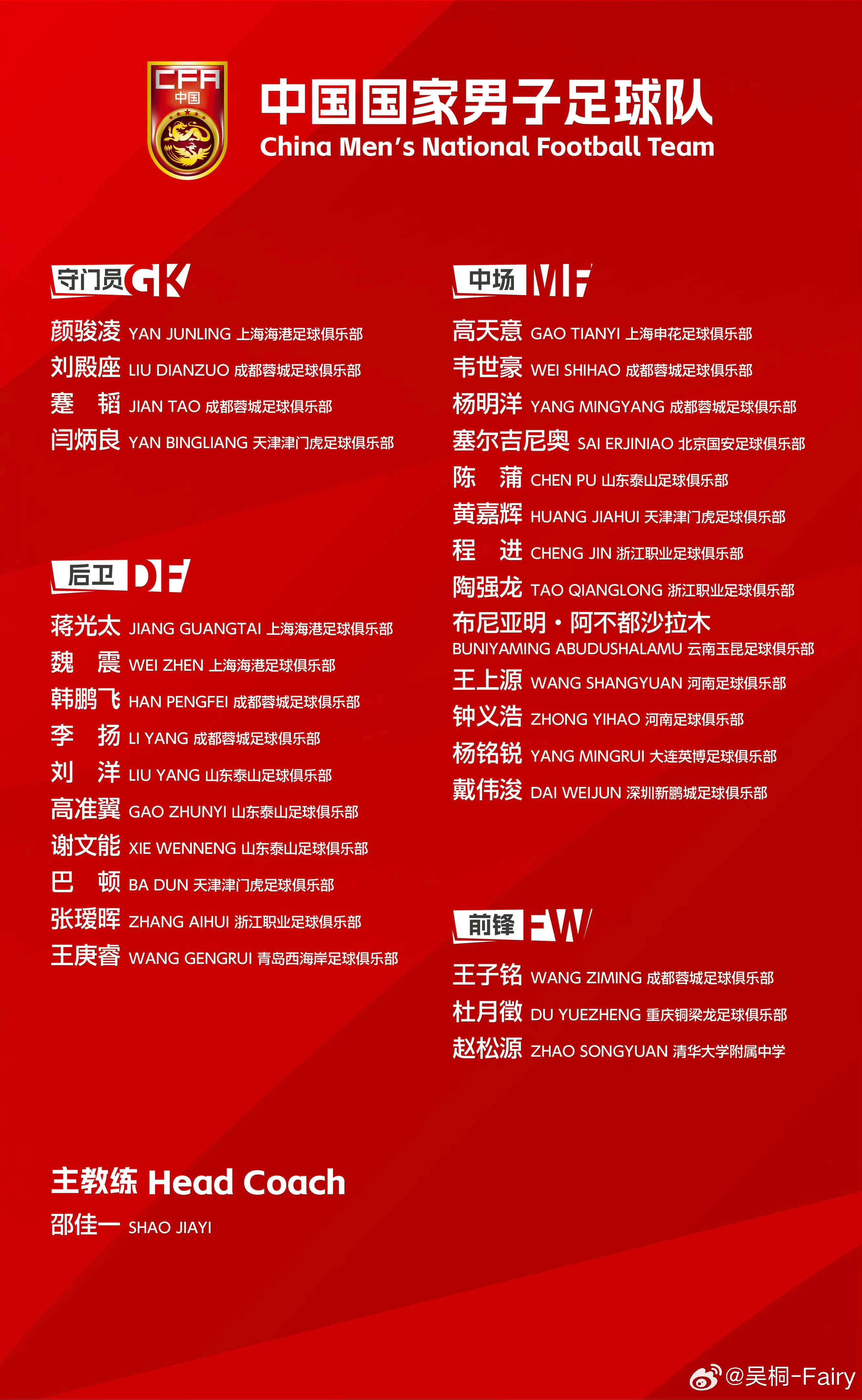最新一期国足大名单个人觉得最大亮点是08、09年龄段小将的入选。比如布尼亚明实至