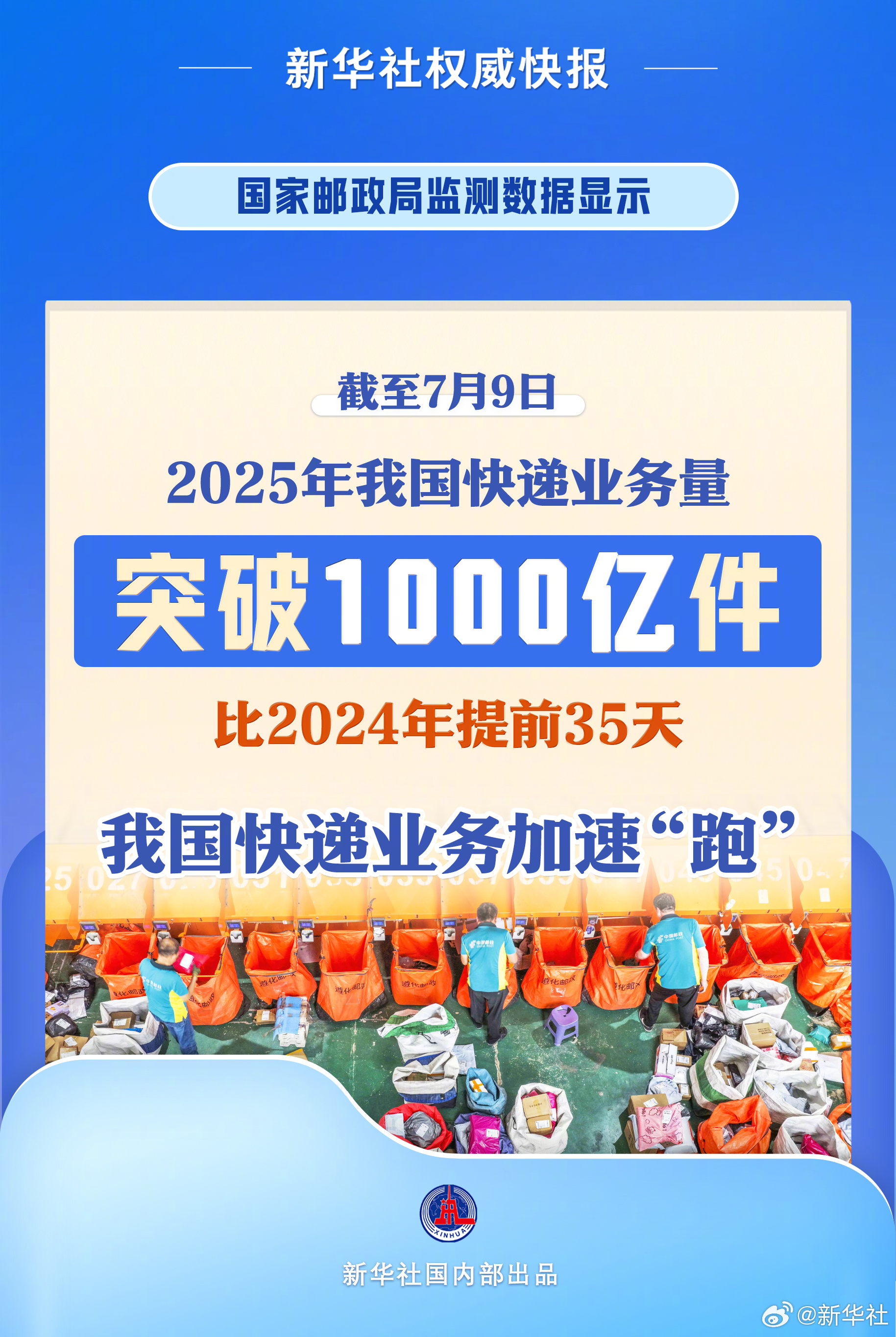 #今年我国快递破1000亿件#【突破1000亿件！今年我国快递业务加速“跑”】2