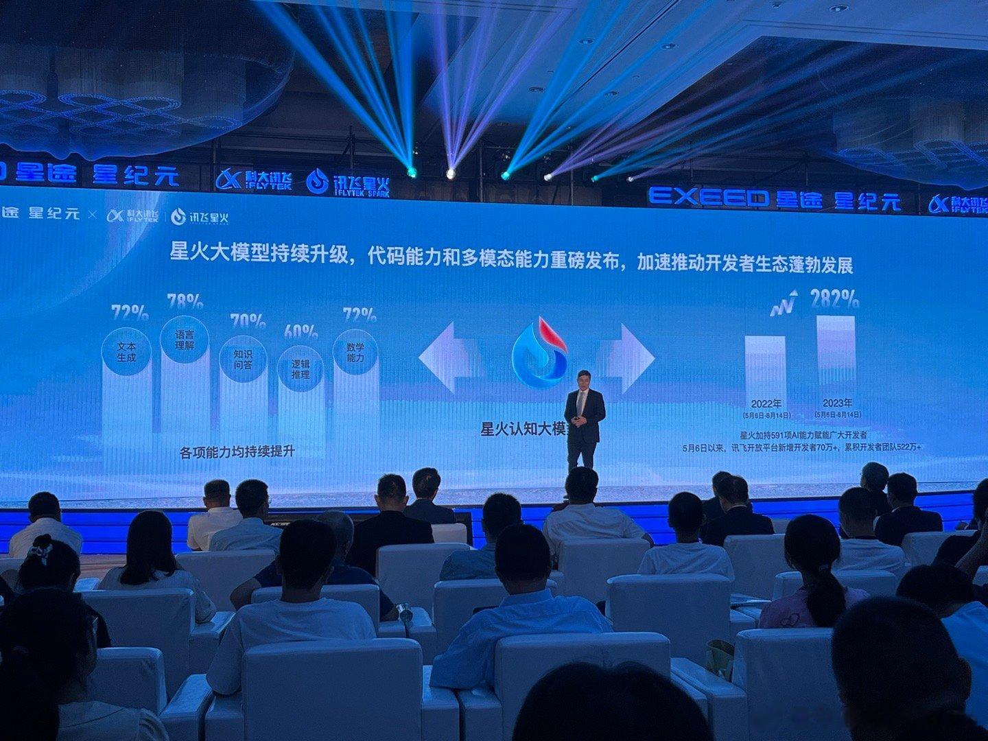 科大讯飞总裁表示：“科大讯飞的星火认知大模型，在多个能力上已经超越了Chat G