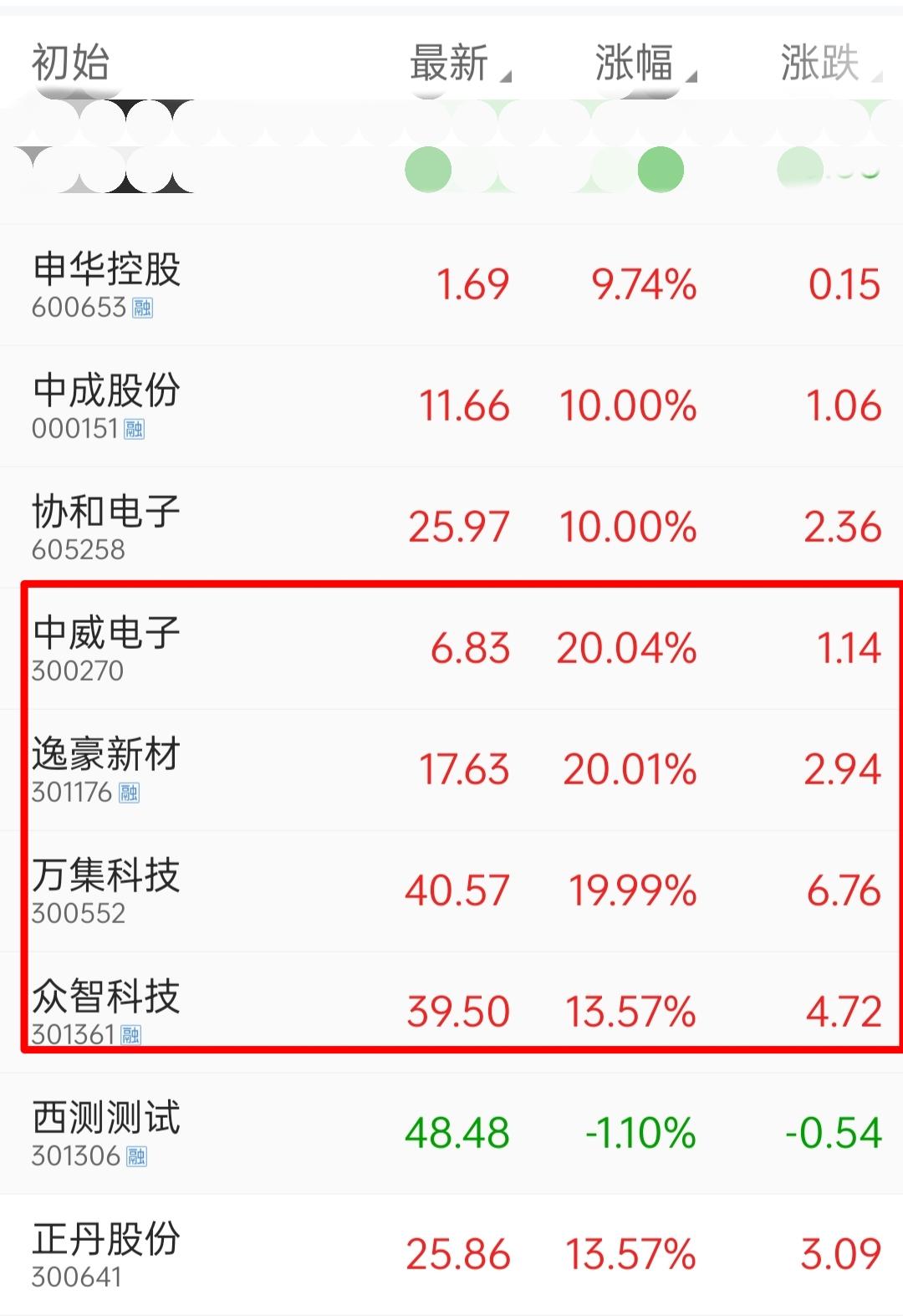 干货分享 音乐分享 热门音乐🔥 音乐 韭菜