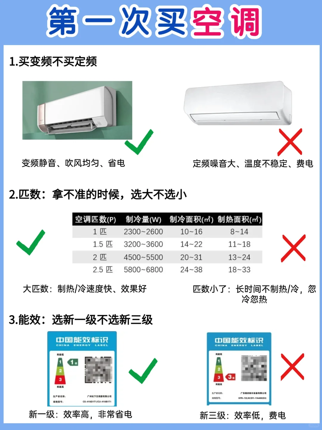 松下三款性价比空调推荐，6大挑选口诀！